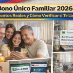 Bono Único Familiar 2026 en Venezuela: Montos Reales y Cómo Verificar si Te Llegó