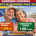 Gobierno confirma aumento de pensiones para 2026 – este será el nuevo monto mensual en bolívares y dólares