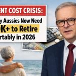 Retirement Cost Crisis: Experts Say Aussies Now Need $630K+ to Retire Comfortably in 2026