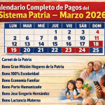 Calendario Completo de Pagos del Sistema Patria – Marzo 2026 en Venezuela