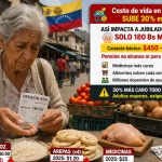 Costo de vida en Venezuela sube 30% en 2026: así impacta a jubilados que reciben solo 180 Bs mensuales