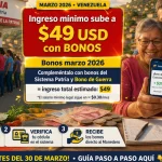 Ingreso mínimo en Venezuela sube hasta $49 con bonos en marzo 2026: guía completa para cobrarlo antes del 30 de marzo