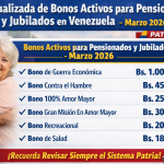 Lista Actualizada de Bonos Activos para Pensionados y Jubilados en Venezuela – Marzo 2026