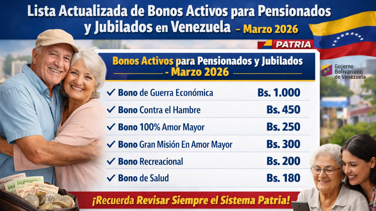 Lista Actualizada de Bonos Activos para Pensionados y Jubilados en Venezuela – Marzo 2026