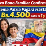 Nuevo Bono Familiar Confirmado: Sistema Patria Pagará Hasta Bs.4.500 entre el 1 y 7 de Abril